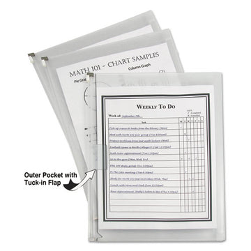 C-Line® Zip 'n Go Reusable Envelope With Outer Pocket, 1" Capacity, 2 Sections, 10 X 13, Clear, 3-pack freeshipping - TVN Wholesale